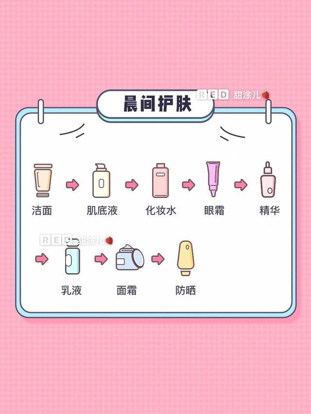 千纤草丝瓜水真假，千纤草丝瓜水真假鉴别及防伪查询【组图】（高考后应该如何开始自己的美丽之路）