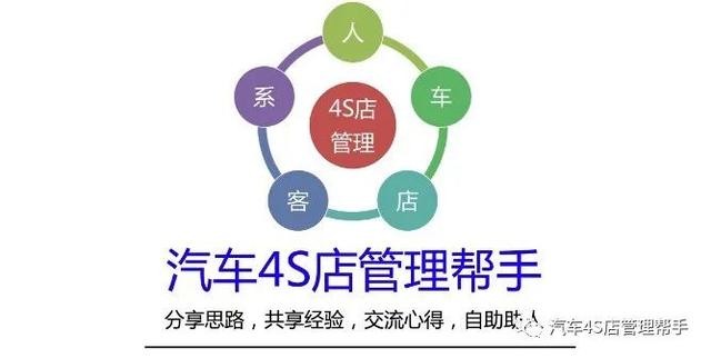 交强险副本是什么（4S店金融保险相关知识试题）