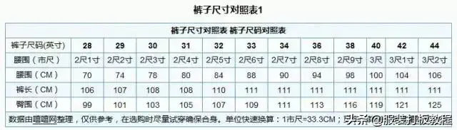 男士身高体重尺码对照表(1一15岁身高体重对照表2022)