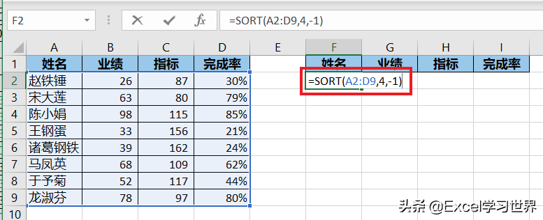 sort函数有的上面打不开_sort排序函数用法