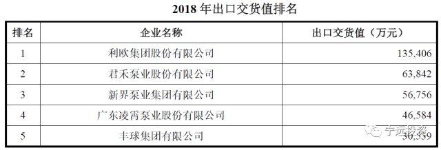 可转债闪电买入卖出技巧，可转债卖出（圣达转债闪电赎回——可转债消息速递）