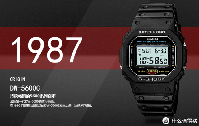 gshock官网，卡西欧g-shock怎么查真假（G-Shock小方块选购指南）