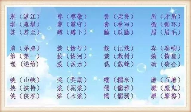 小学语文考试易错常考的多音字、形近字大全
