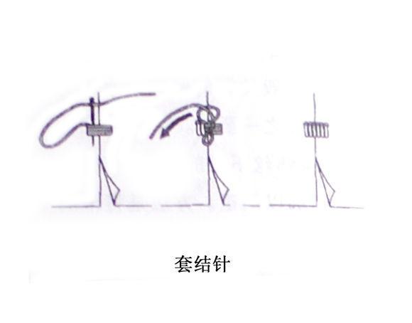 怎么锁扣眼，怎么锁扣眼儿（老裁缝教你手工缝纫衣物针法大全）