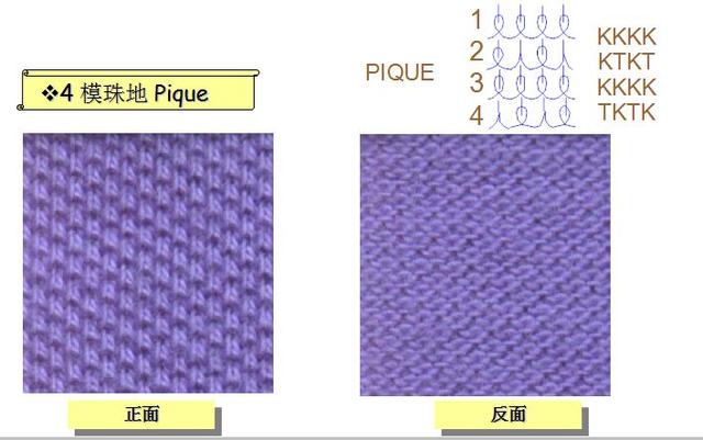 布料有什么种类，布料分为哪几种布料（针织面料大全，看完涨知识）