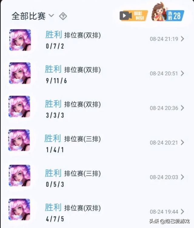 cpdd是什么意思网络用语，网络词cpdd是什么意思（”或许你永远也不知道）