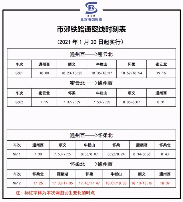 火车时刻表查询和票价，高铁动车时刻表及票价（最新票价+时刻表请查收）
