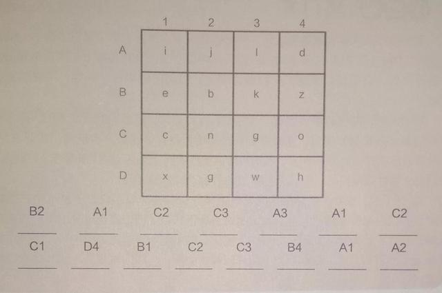 关于棋类的成语，关于棋类的成语有哪些（王阳明哭棋诗象棋故事）