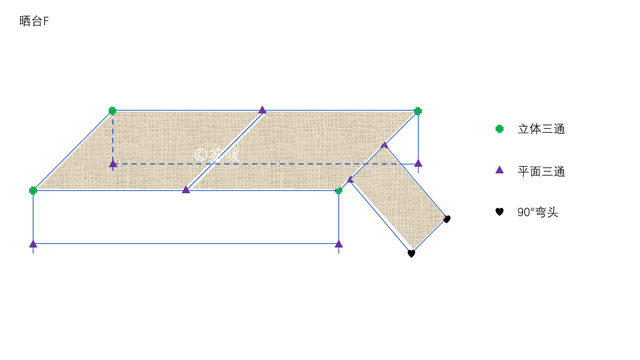 简易乌龟晒台做法，乌龟晒台自己做（给龟龟DIY一个晒台吧。超详细步骤）
