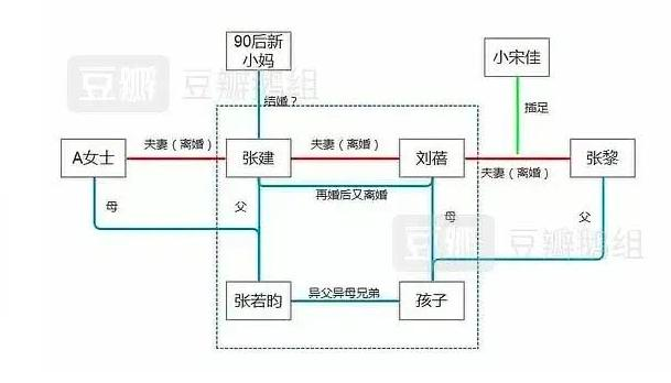 若昀什么意思，原来这就是他一生只钟情一人的原因