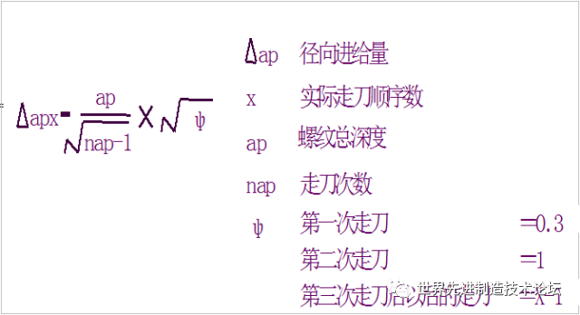 详解数控刀具基础知识，一文详解数控刀具基础知识