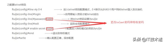 锐捷交换机配置，锐捷核心交换机（锐捷核心三层交换机配置入门教程）