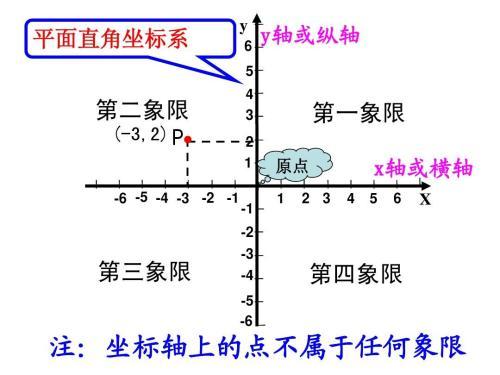 数学家的故事有哪些，数学家的故事有哪些读后感（欧拉、高斯、笛卡尔...你所头疼的高考数学疑难点）