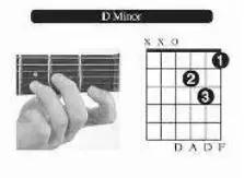 吉他大横按怎么练，新手自学吉他如何快速攻破F和弦大横按（吉他按压和弦以及大横按的方法）