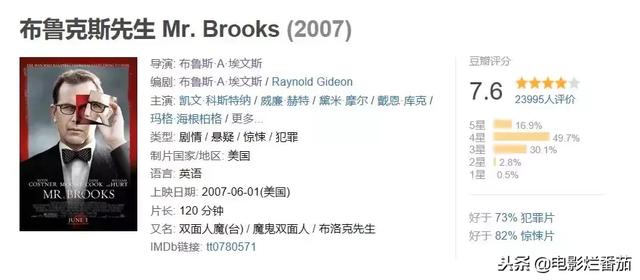布鲁克斯先生剧情，布鲁克斯先生豆瓣（却克制不了杀人成瘾的欲望）
