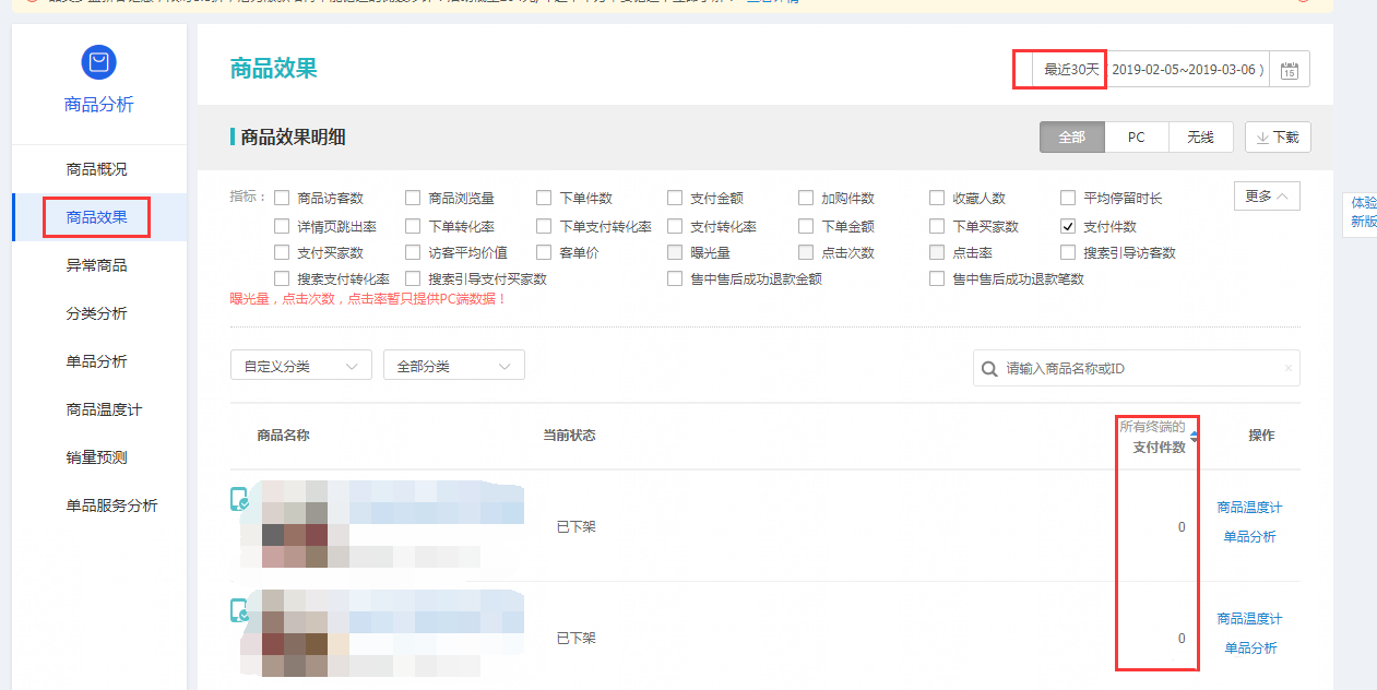 如何处理滞销宝贝(怎么处理滞销产品)