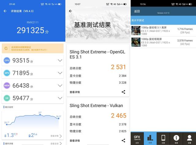 天玑720属于骁龙多少，天玑720相当于骁龙多少（720，realme）