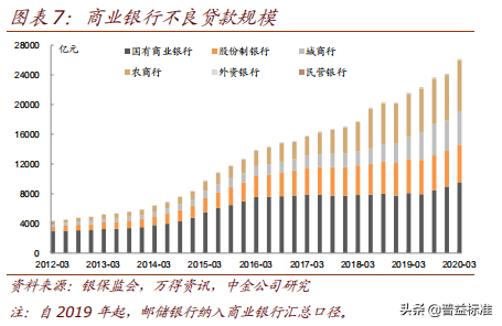 华融集团是干嘛的（何为资产管理公司）