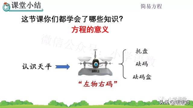 小学方程的意义是什么，方程是小学学的吗（人教版五年级数学上册第5单元《方程的意义》课件及同步练习）