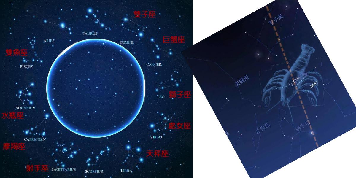 二十八星宿天空方位图图片