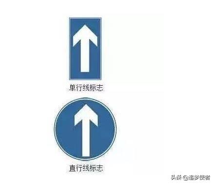 停车让行和减速让行有什么区别，这6个交通标志不记住
