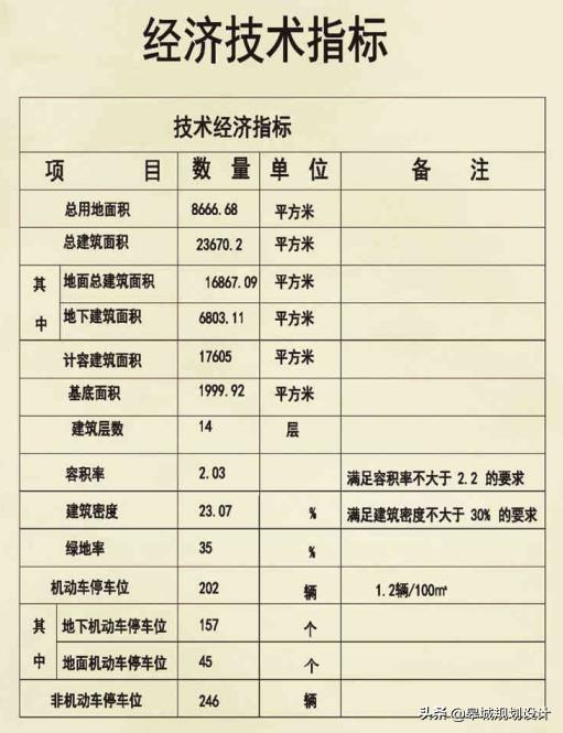 合肥监控公司（合肥地铁4号线大强路站南边）