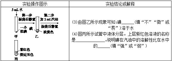 碳酸钠溶解度，碳酸钠溶解度曲线（2018年中考化学复习课时训练4溶液的形成溶解度练习）