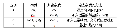 baco3是沉淀吗，碳酸钡是沉淀吗（河北专版2018年中考化学复习练习考题二十物质的检验鉴别与分离）