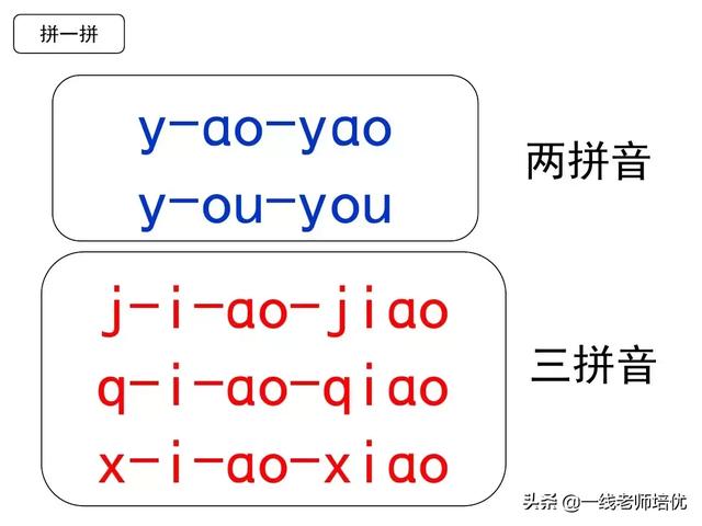 拼音iu怎么读，部编版一年级上册汉语拼音10《ɑo