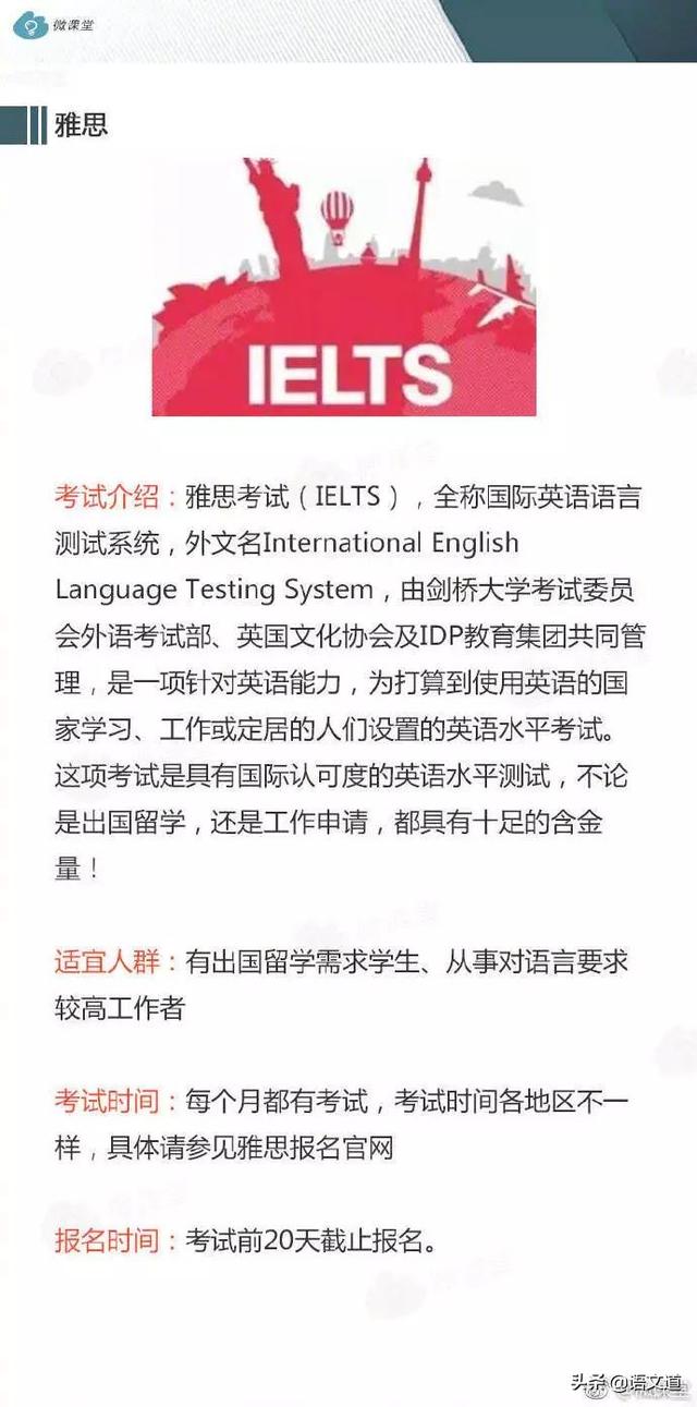 英语考试有哪些证书，英语证书考试有哪些（除了四六级还有哪些值得考得英语证书）