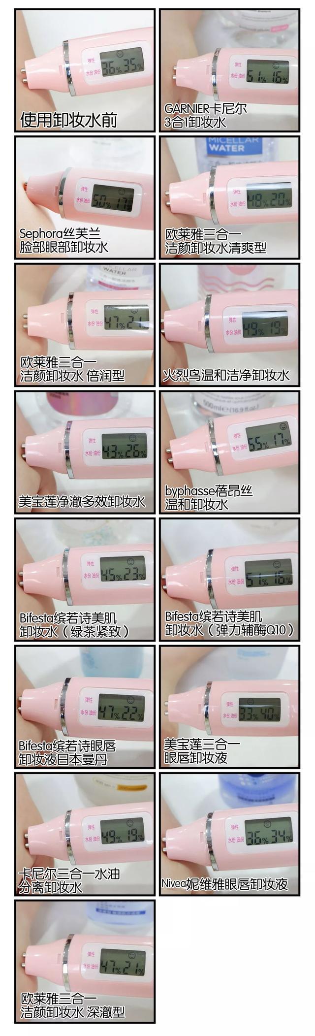 推荐几款好用的卸妆产品，便宜又好用的卸妆产品（最好用的平均一天只要2毛钱）