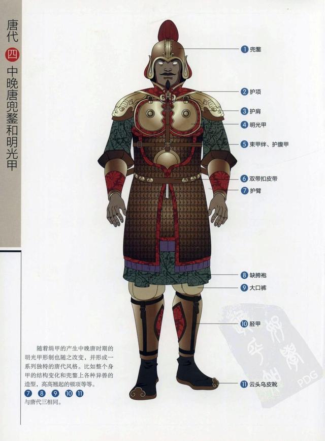 古代男子服饰的图解，周朝男子服装，详细描述（中国古代历代将士盔甲彩图）