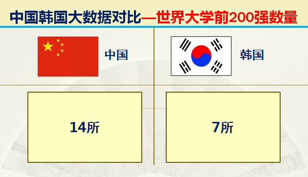 朝鲜和韩国哪个面积大，韩国和朝鲜哪个面积大（什么都和我国争的韩国）