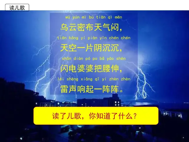 用赶紧造句子，用赶紧造句子一年级（部编版一年级下册第14课《要下雨了》知识点+图文讲解）
