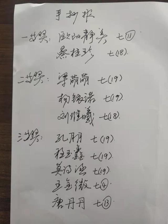 爱家乡手抄报内容，爱主国爱祖国爱家乡手抄报内容（祖国颂家乡美\