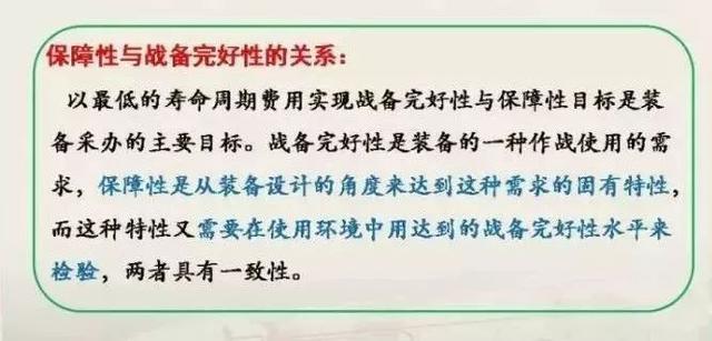 fmeca什么意思，fma是什么意思（国军标要求的产品“六性”到底是什么）