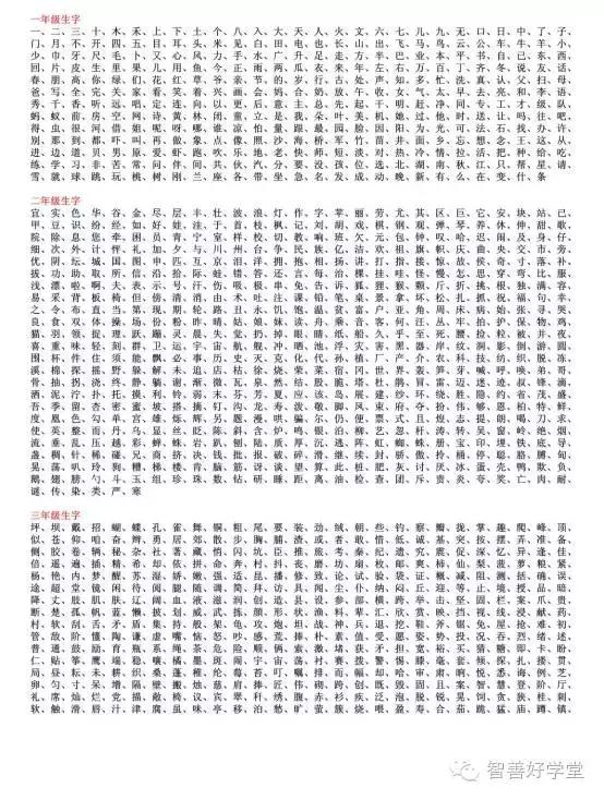 孤儿是什么意思，孤儿是什么梗（人教版小学语文课本生字及词汇）