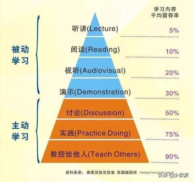 十种生活方式，九种生活方式（你的平凡日子也闪闪发亮）