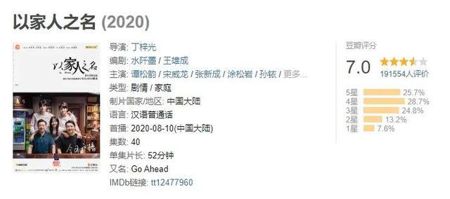 以家人之名唐灿跟谁在一起了，以家人之名唐灿喜欢的是谁（陈婷自杀被救强行和解）