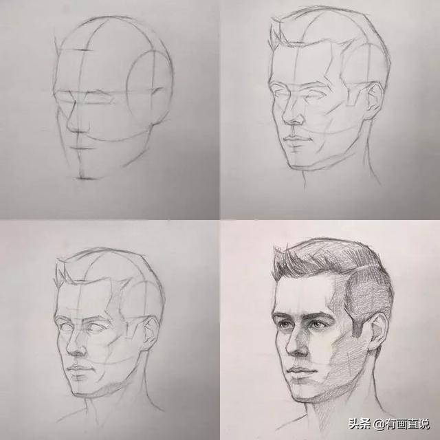 橡皮头，微信头像，橡皮头（分享结构素描高清临摹素材60张）