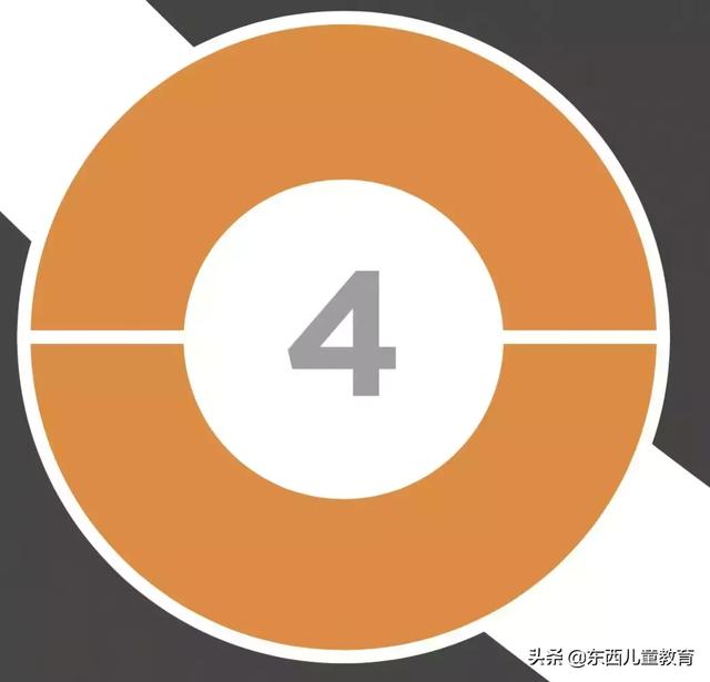 61是质数吗，4661是质数吗（这年头，就要把数学当艺术玩儿）