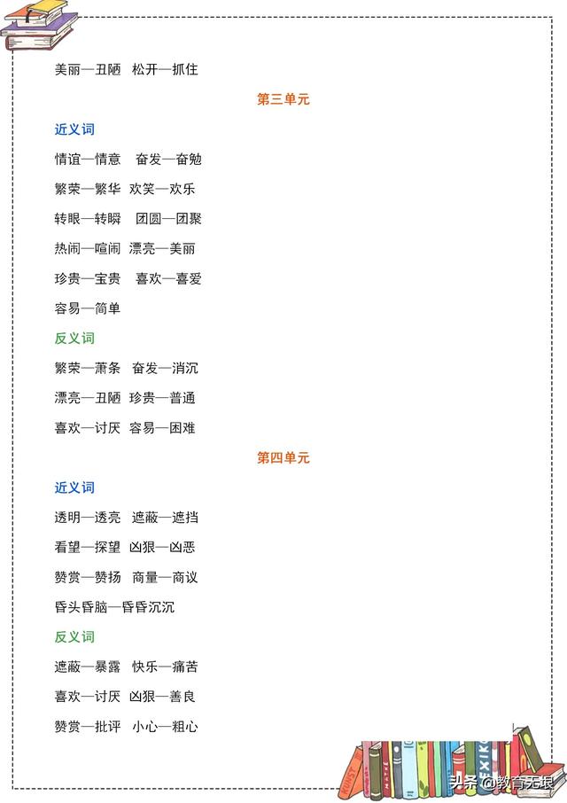 专门的近义词是什么，“专门”的近义词是什么（1-8单元常考近、反义词大全）