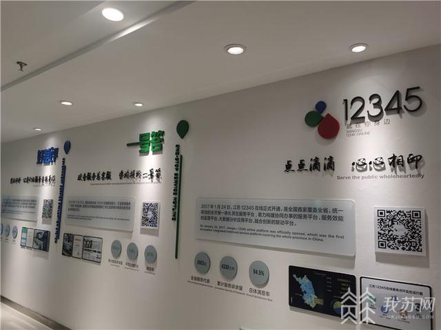 12345浏览器，12345浏览器internet选项在哪（江苏政务服务“总客服”12345丨我苏特稿）