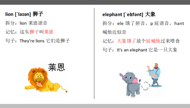 你好man是什么意思，一般你好man哦是什么意思（小学英语阅读教学英语名词大全小班英语单词速记）