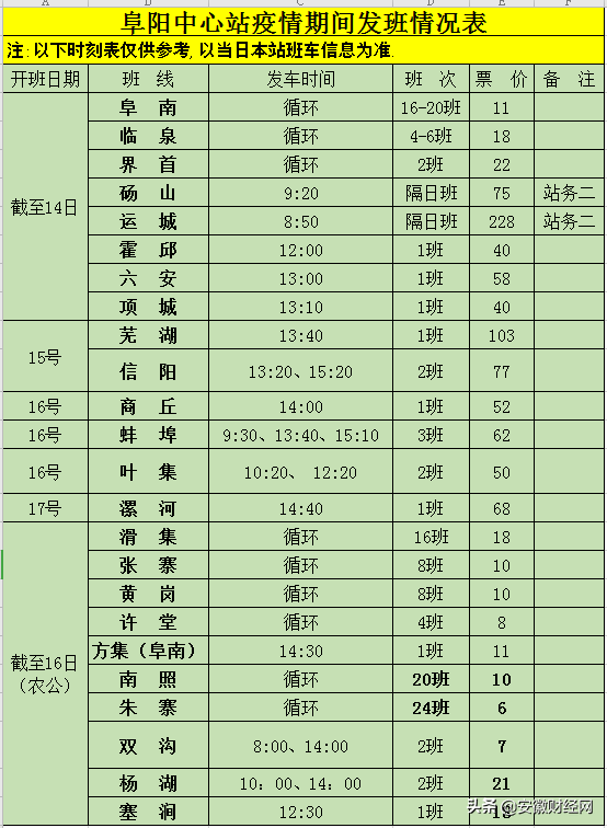 阜阳到徐州(徐州到阜阳的火车)