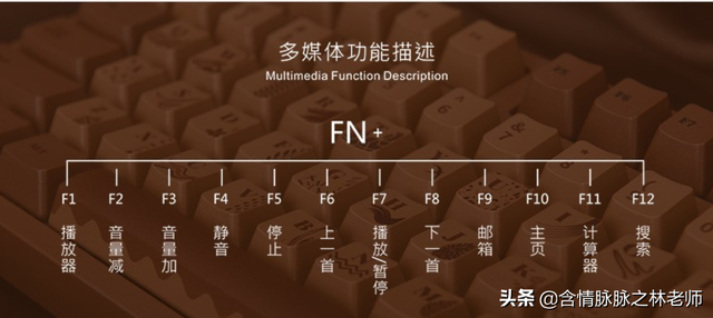 巧克力键盘好用吗，巧克力键盘的优缺点（樱桃\u0026巧克力的美味）