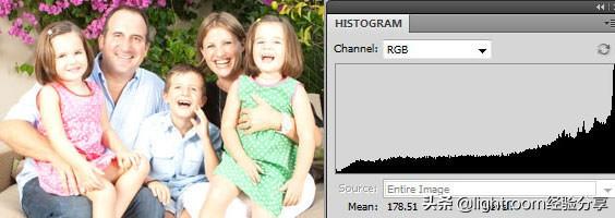 色彩直方图怎么看，色彩直方图怎么看出来（摄影中直方图怎么看）
