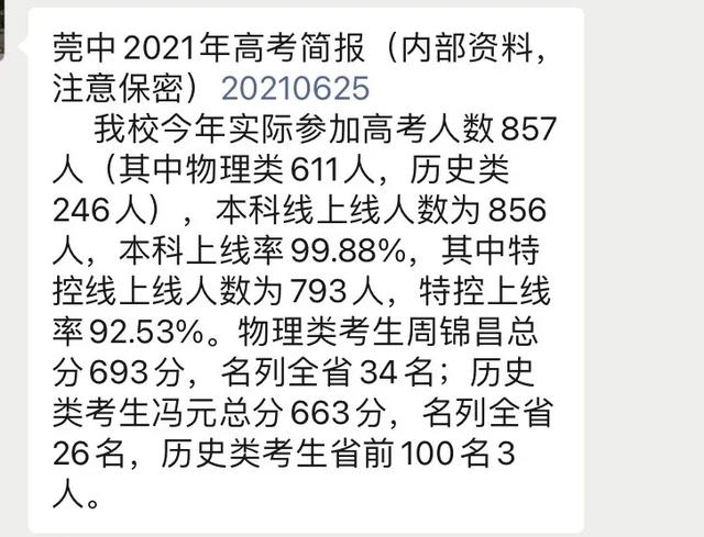 2021东莞翰林实验学校高考喜报成绩、本科特控线上线人数情况,东莞翰林学校本科上线率(东莞各学校高考成绩大汇总) 2021东莞翰林实验学校高考喜报成绩、本科特控线上线人数情况,东莞翰林学校本科上线率(东莞各学校高考成绩大汇总)