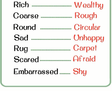 英语同义词翻译大全，英语四六级——英语考试必备