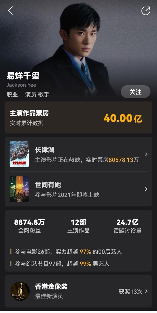 易烊千玺电视剧，易烊千玺出演过的电视剧以及年份（易烊千玺个人票房破40亿）